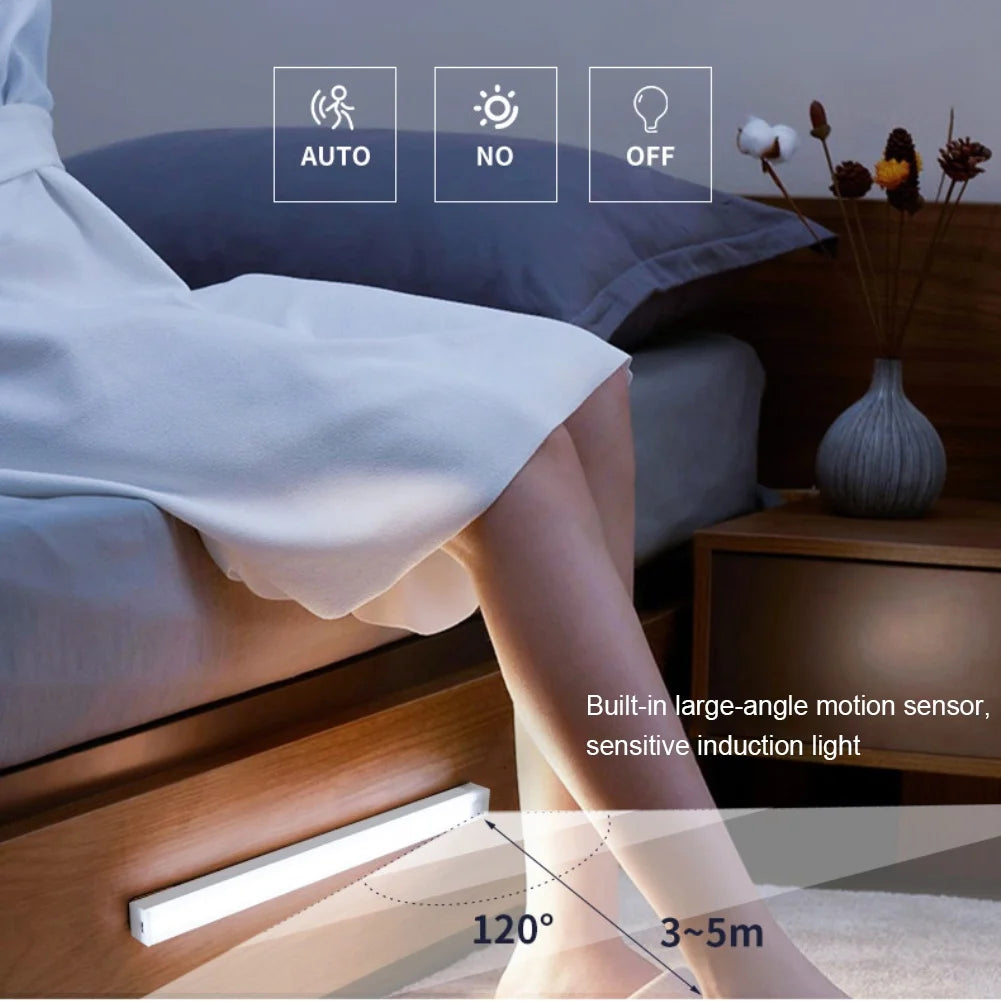 Motion Sensor Wireless LED Light