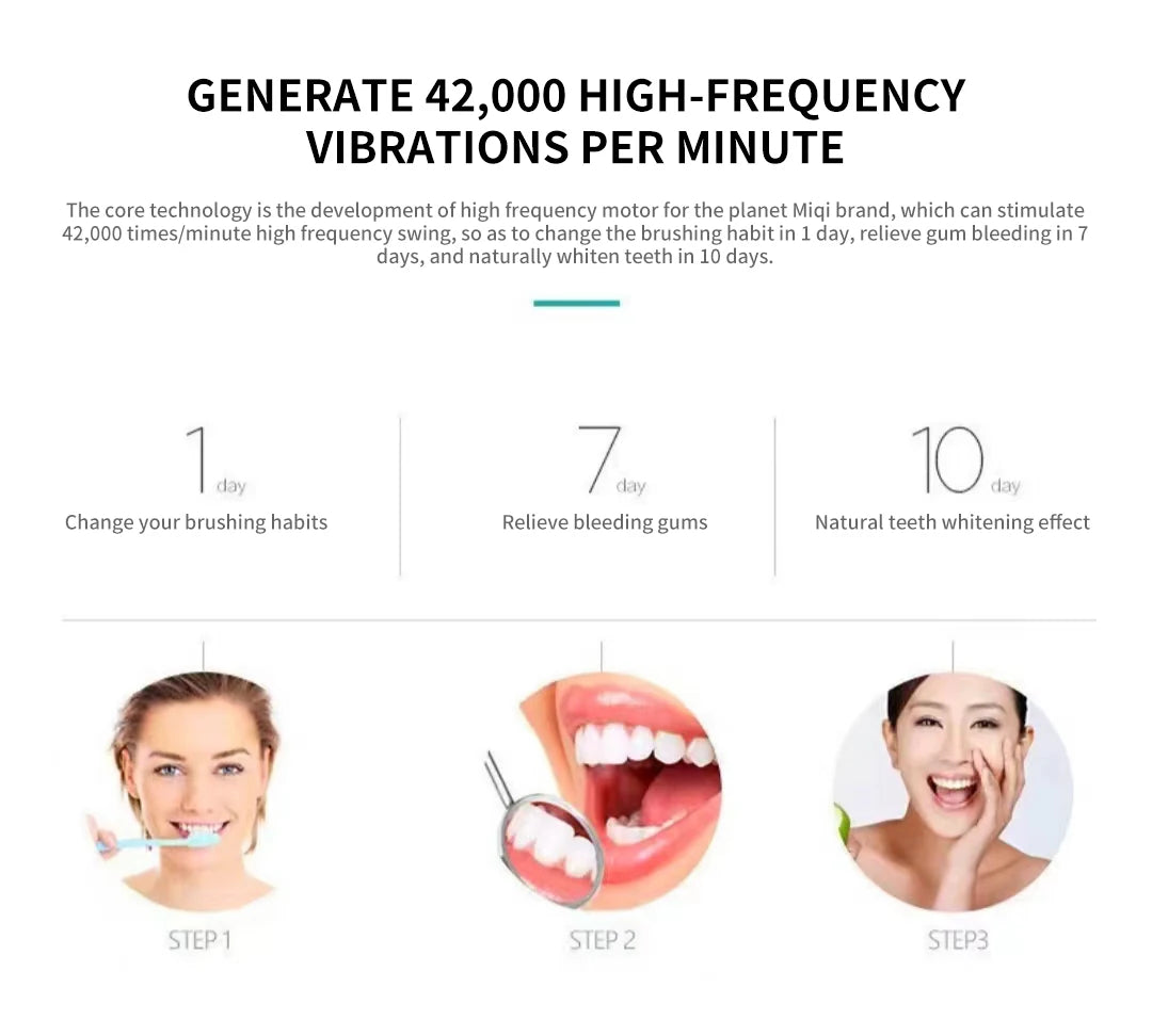 Sonic Pro Electric Toothbrush