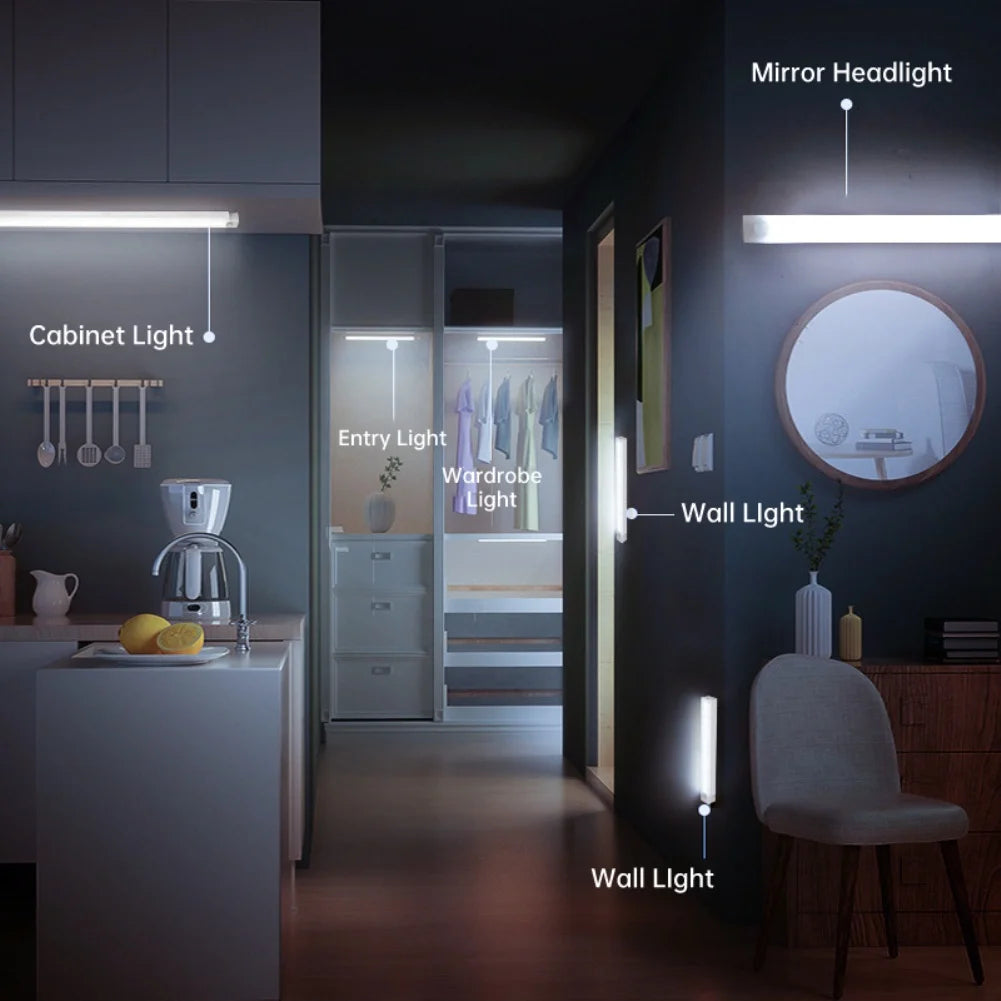 Motion Sensor Wireless LED Light