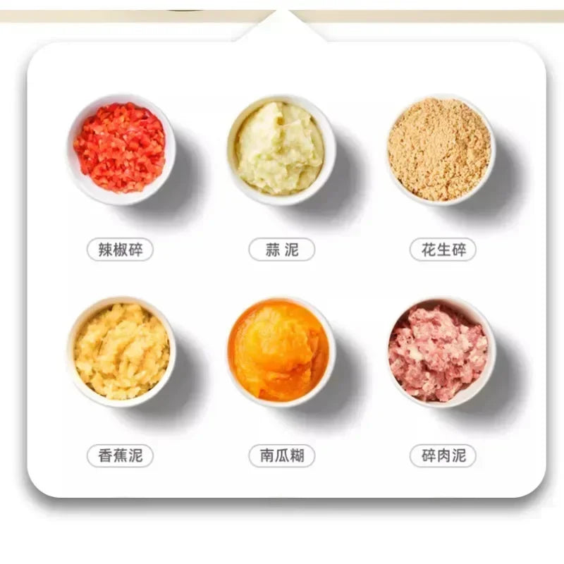 Manual Rotating Food Chopper