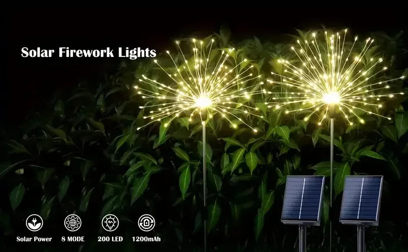 Solar Fireworks Burst
