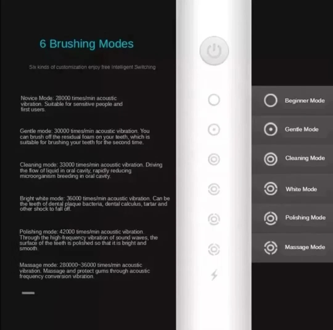 Sonic Pro Electric Toothbrush