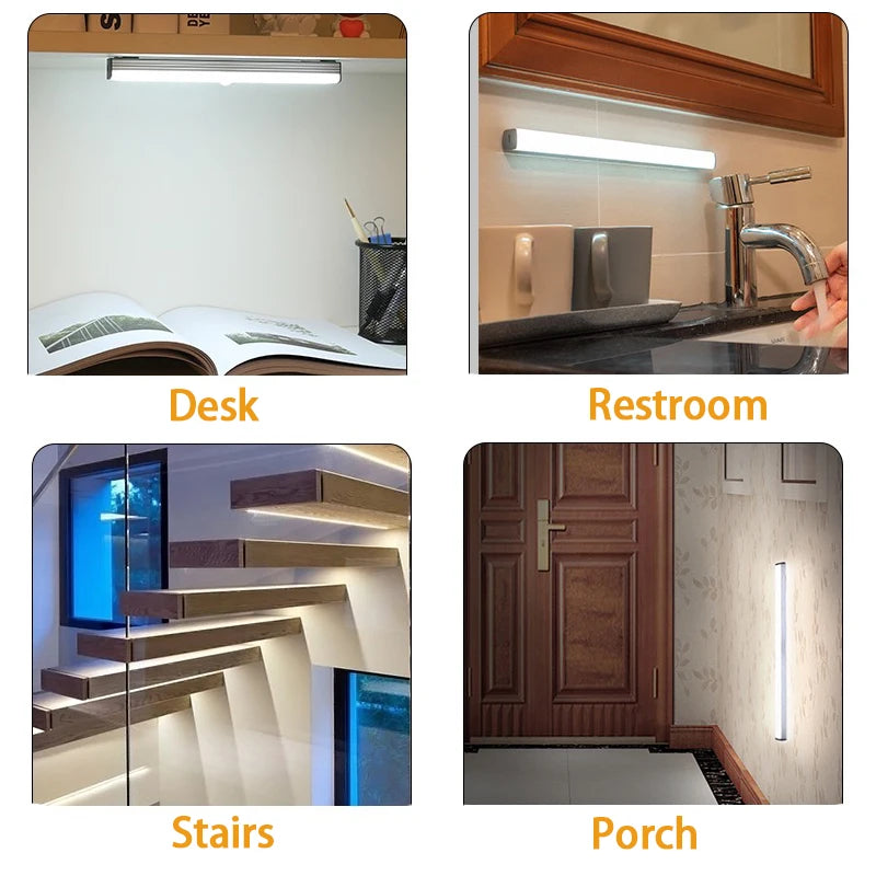 Motion Sensor Wireless LED Light