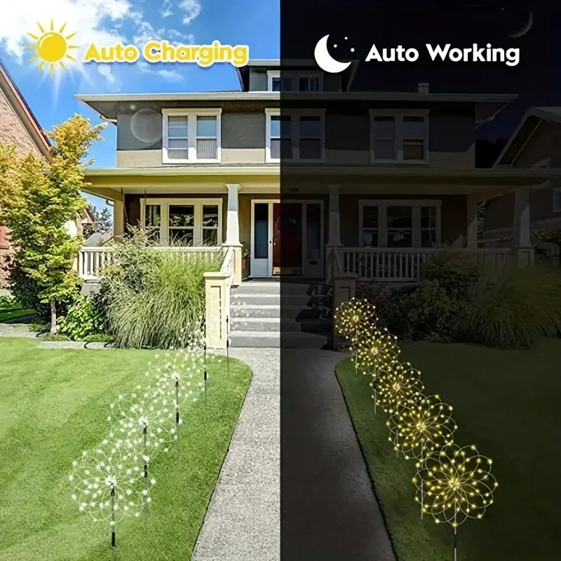 Solar Fireworks Burst